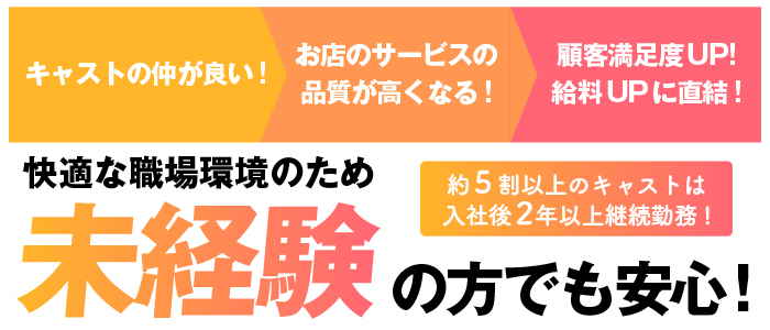 未経験でも安心！